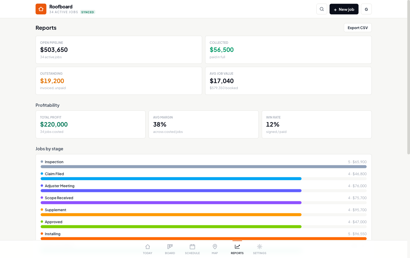 Roofboard — Reports